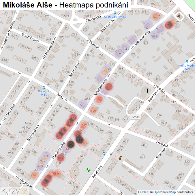 Mapa Mikoláše Alše - Firmy v ulici.