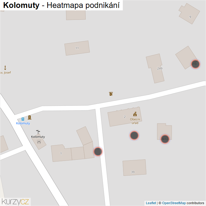 Mapa Kolomuty - Firmy v obci.