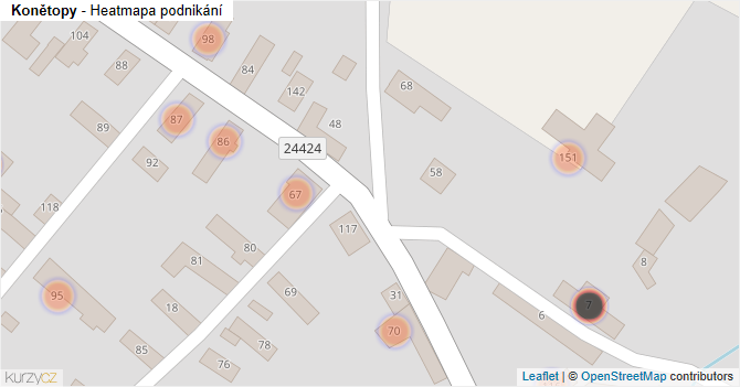 Konětopy - mapa podnikání