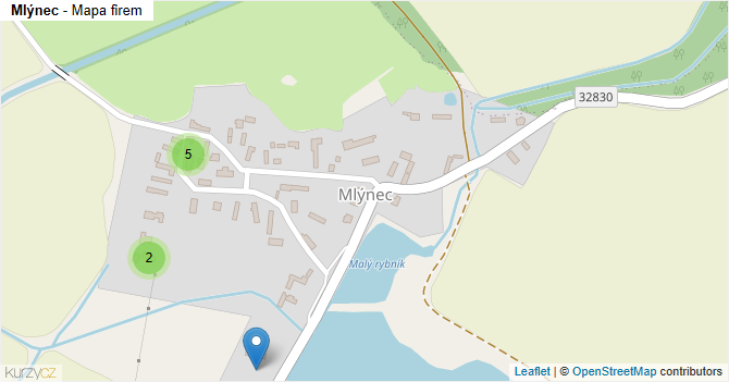Mlýnec - mapa firem