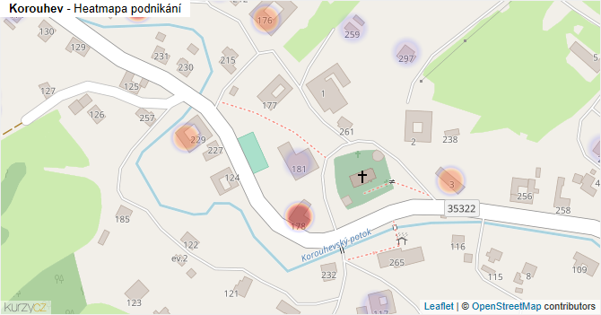 Korouhev - mapa podnikání
