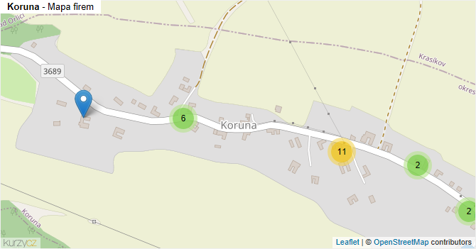 Koruna - mapa firem