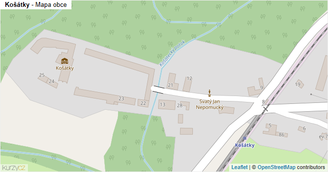 Košátky - mapa obce