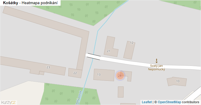 Košátky - mapa podnikání
