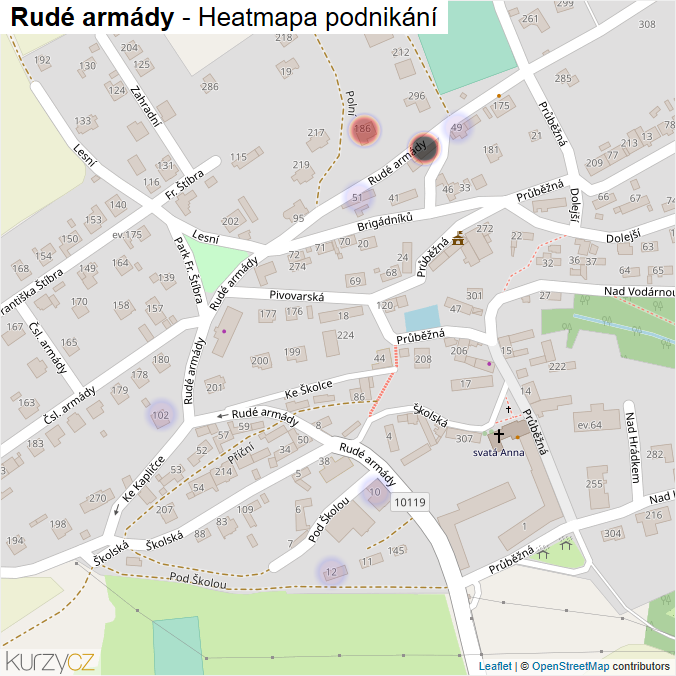 Mapa Rudé armády - Firmy v ulici.