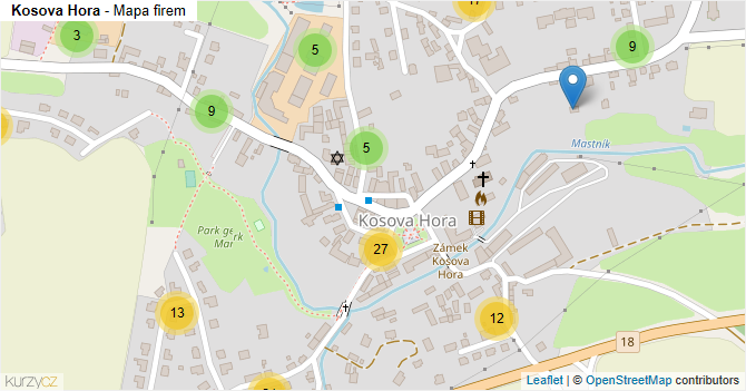 Kosova Hora - mapa firem