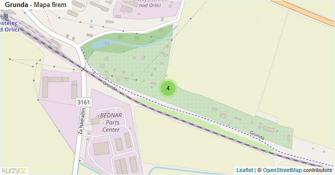 Grunda - mapa firem