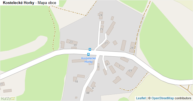 Kostelecké Horky - mapa obce