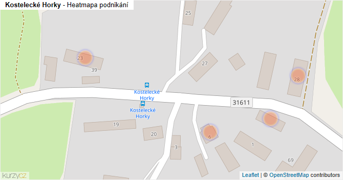 Kostelecké Horky - mapa podnikání
