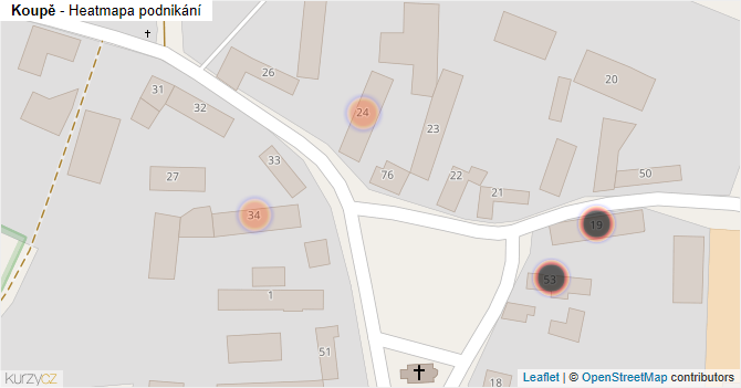 Koupě - mapa podnikání