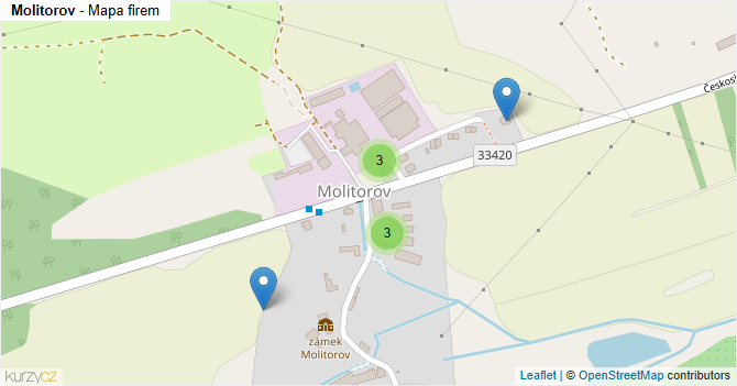 Molitorov - mapa firem