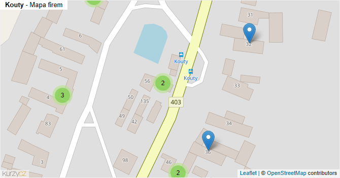 Kouty - mapa firem