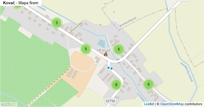 Kovač - mapa firem