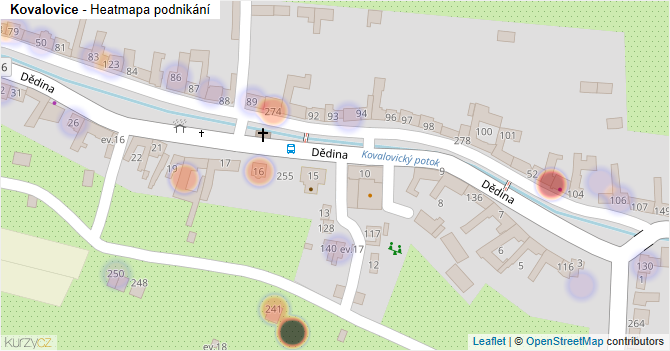 Kovalovice - mapa podnikání