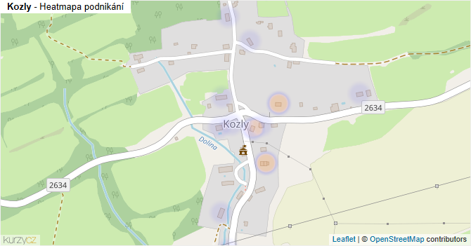 Kozly - mapa podnikání