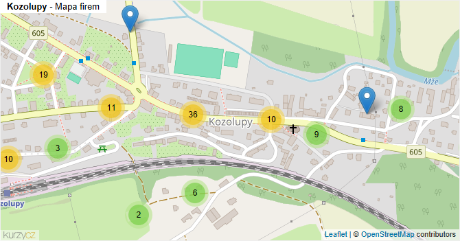 Kozolupy - mapa firem