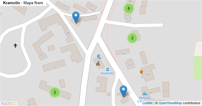 Kramolín - mapa firem