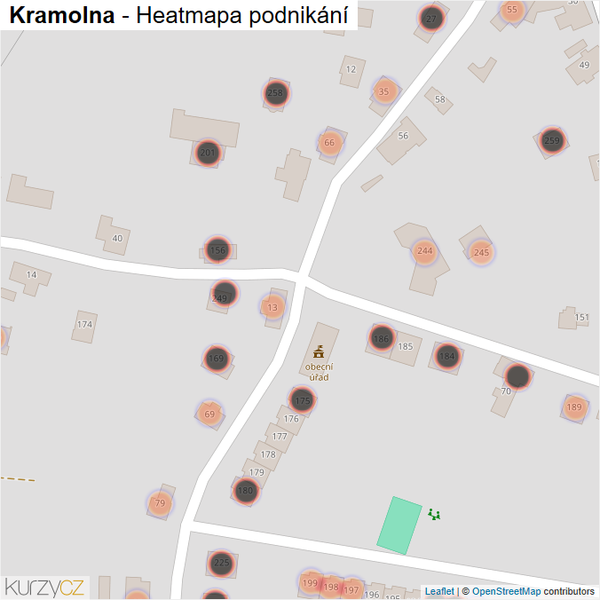 Mapa Kramolna - Firmy v obci.