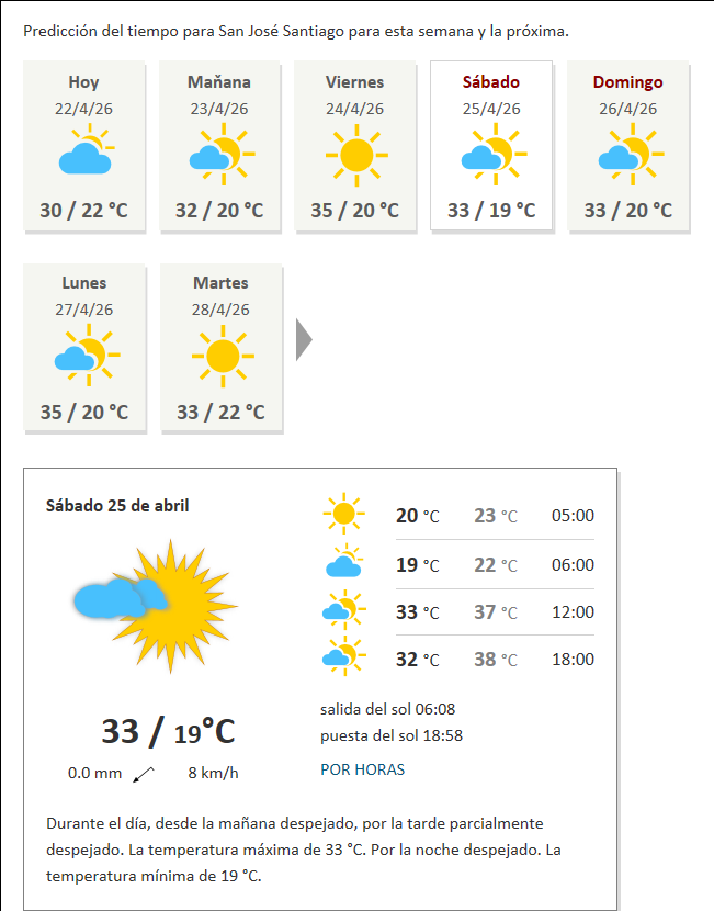 Kravsko-Liberec, mapa trasy