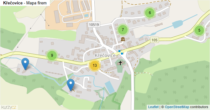 Křečovice - mapa firem