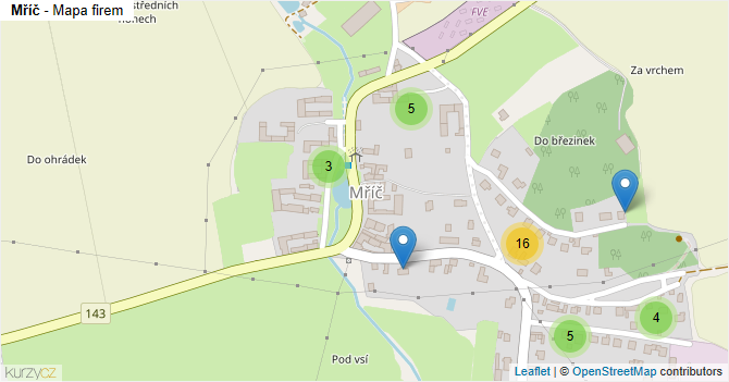 Mříč - mapa firem
