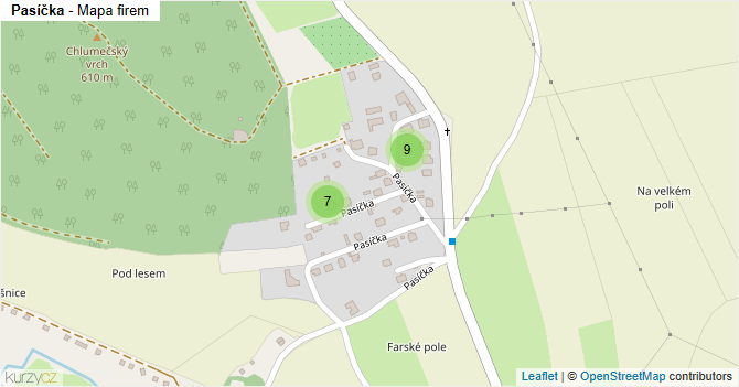 Pasíčka - mapa firem