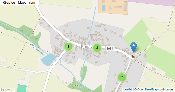 Křepice - mapa firem