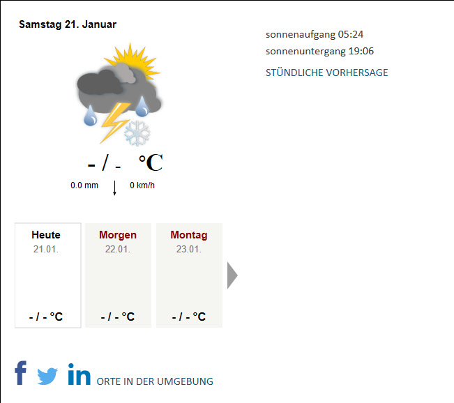 Krnov-Blatnice, mapa trasy