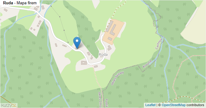 Ruda - mapa firem