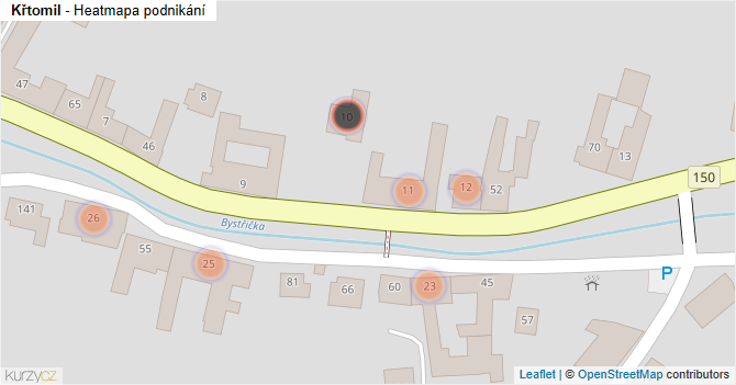 Křtomil - mapa podnikání