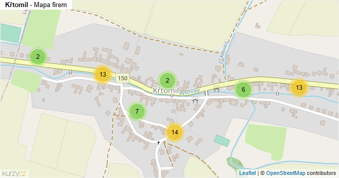 Křtomil - mapa firem