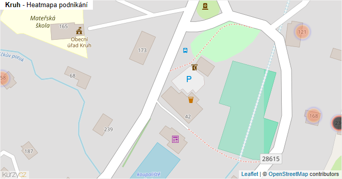 Kruh - mapa podnikání