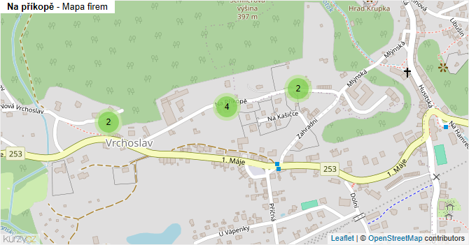 Na příkopě - mapa firem
