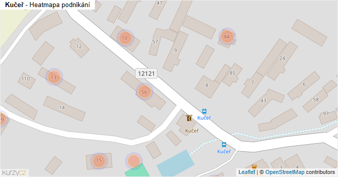 Kučeř - mapa podnikání