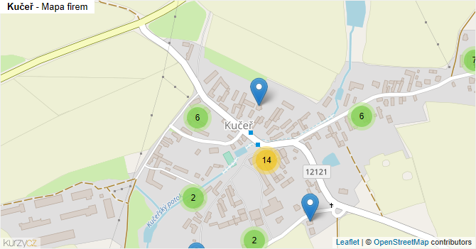Kučeř - mapa firem