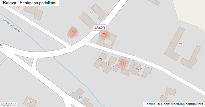 Kujavy - mapa podnikání