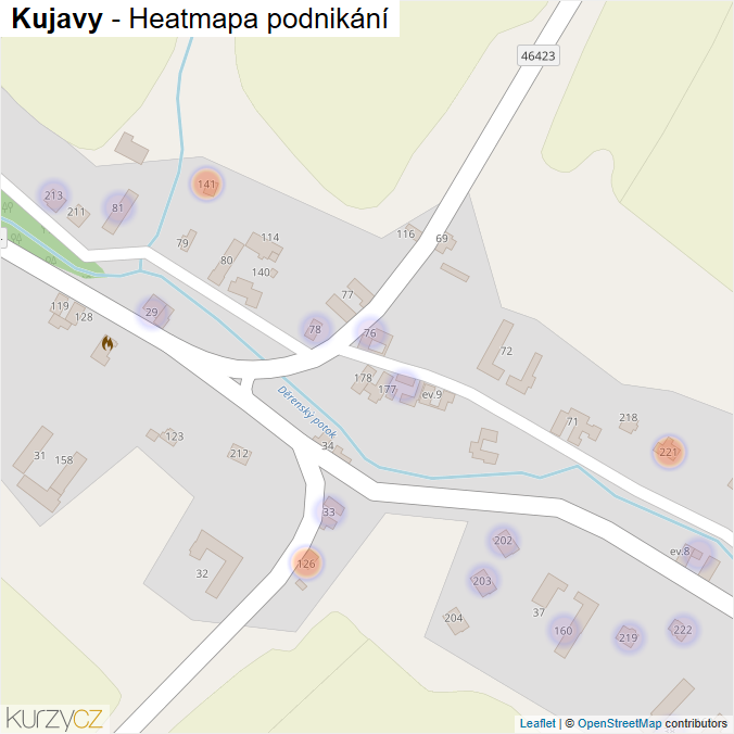 Mapa Kujavy - Firmy v části obce.