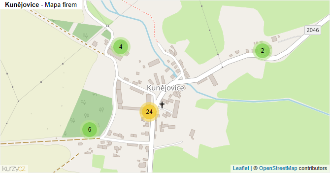 Kunějovice - mapa firem
