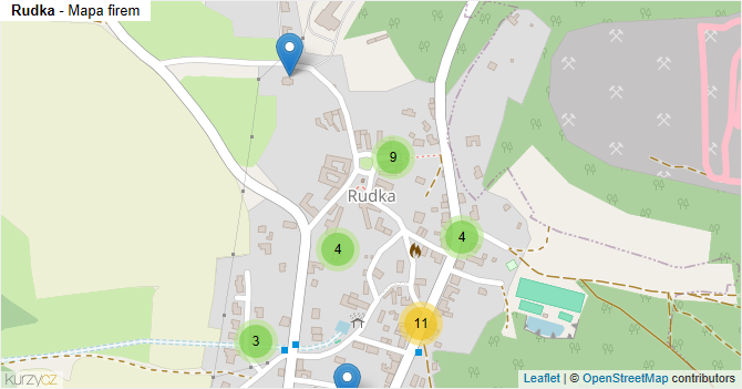 Rudka - mapa firem
