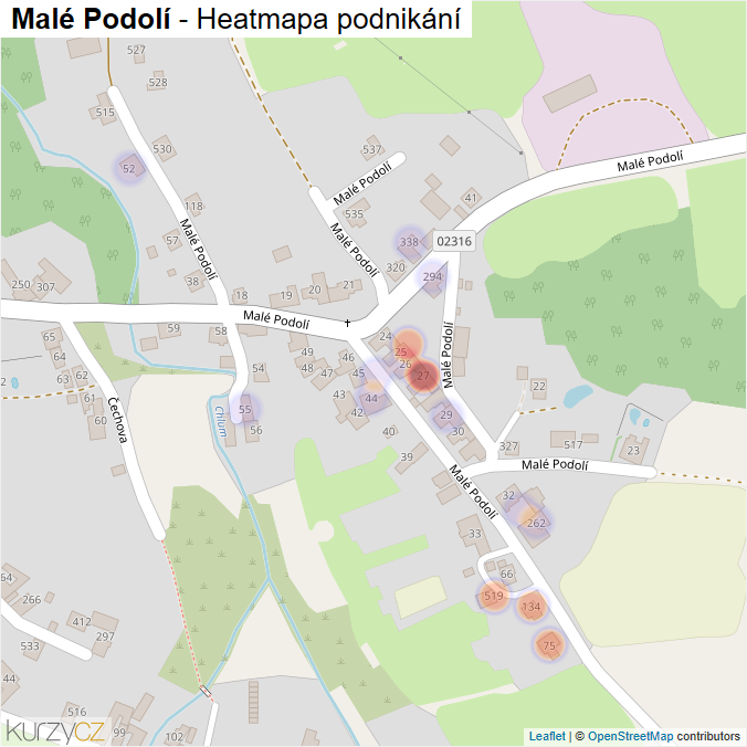 Mapa Malé Podolí - Firmy v ulici.