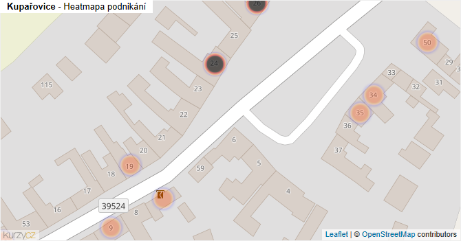 Kupařovice - mapa podnikání