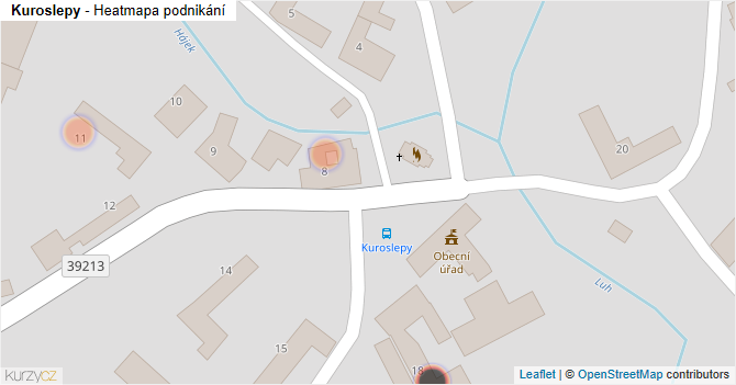 Kuroslepy - mapa podnikání