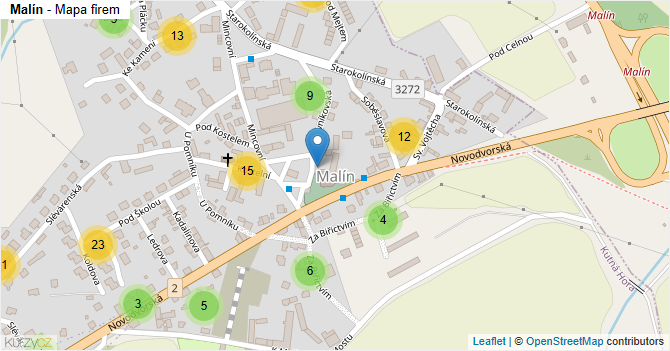 Malín - mapa firem