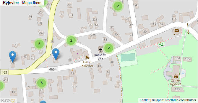 Kyjovice - mapa firem