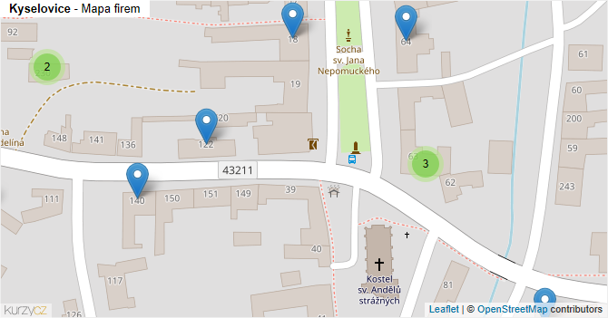 Kyselovice - mapa firem