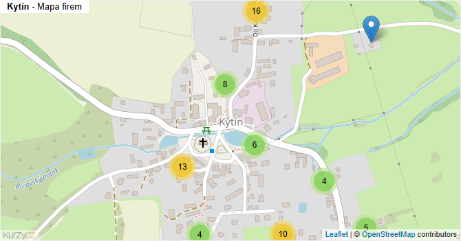Kytín - mapa firem