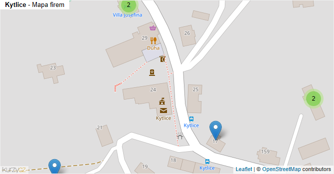 Kytlice - mapa firem