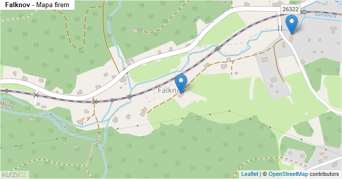 Falknov - mapa firem