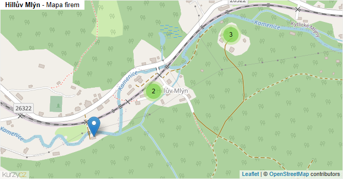 Hillův Mlýn - mapa firem