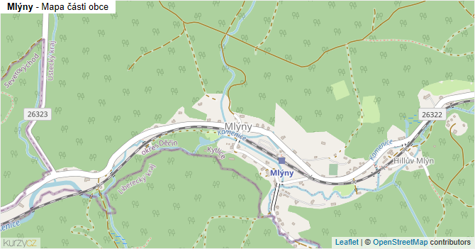 Mlýny - mapa části obce